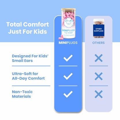 MiniPlugs - Earplugs for Kids
