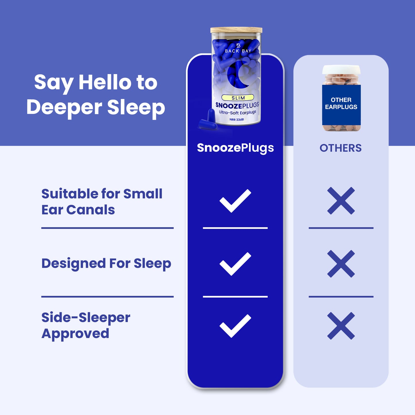 SnoozePlugs Slim - Small Earplugs for Small Ear Canals