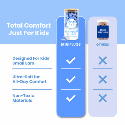 MiniPlugs - Earplugs for Kids