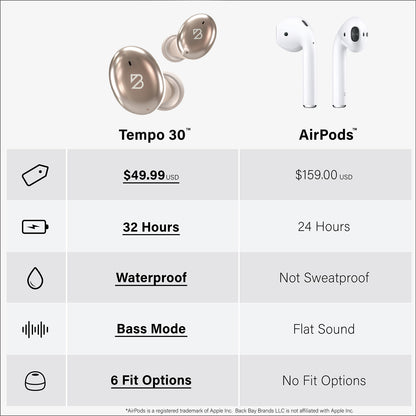 Tempo 30