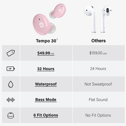 Tempo 30