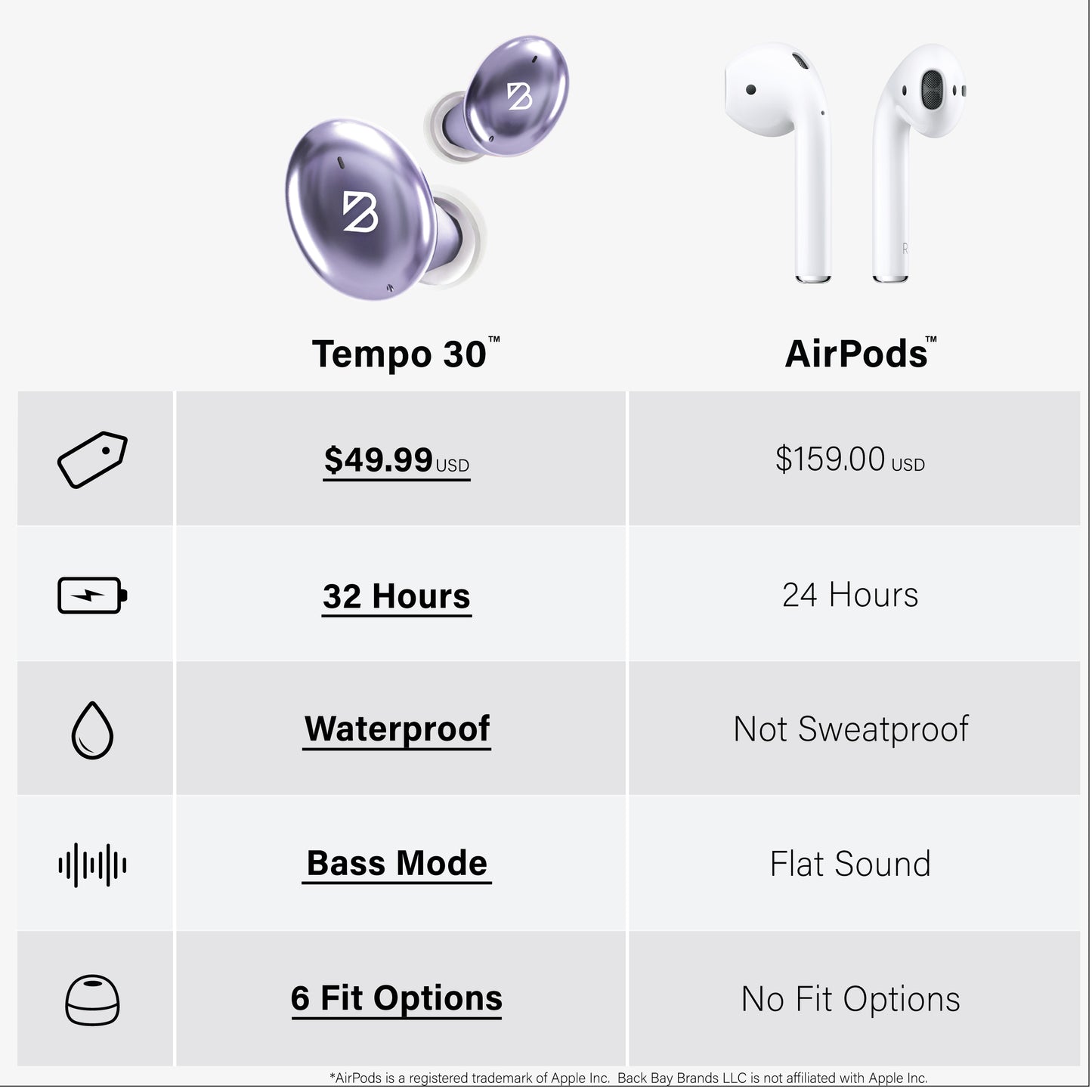 Tempo 30 Earbuds